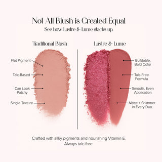 Lustre & Lume Blush Duo